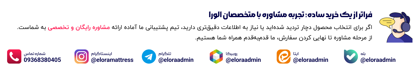 پشتیبانی الورا
