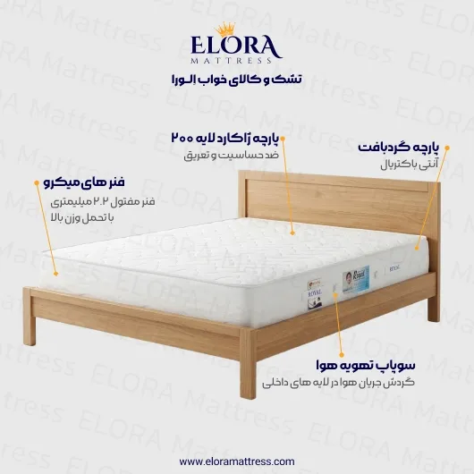 تشک طبی فنری رویال