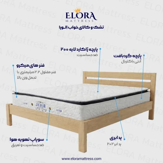 تشک پددار رویال