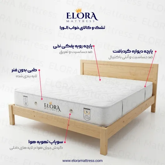 تشک طبی الورا مدل مدیکال 5 سال