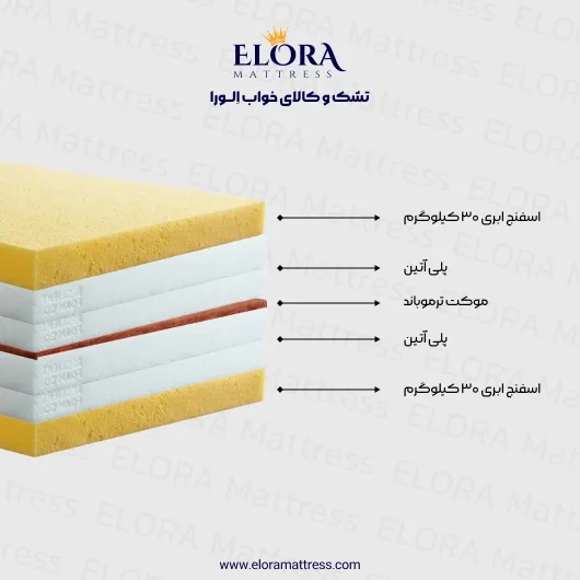 تشک طبی الورا مدل مدیکال 5 سال
