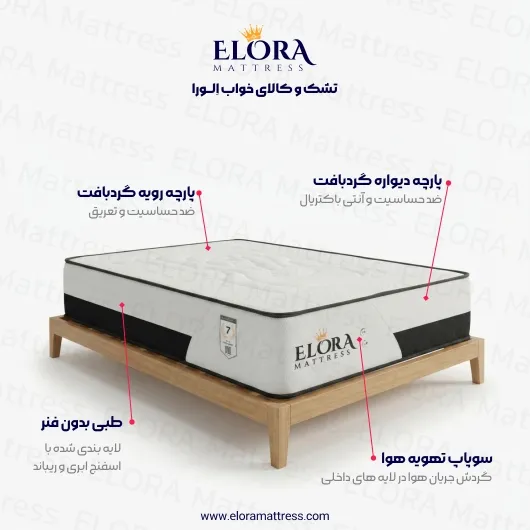 تشک طبی الورا مدل ارتوپدیک 7 سال