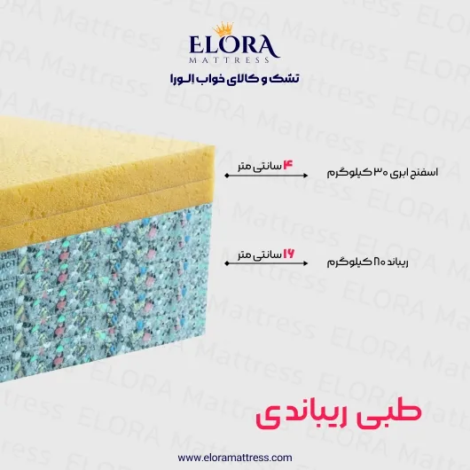 تشک طبی الورا تمام ریباند 9 سال