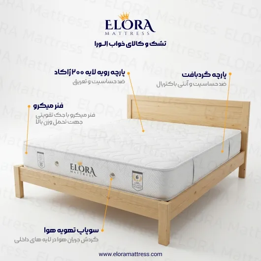 تشک طبی فنری الورا مدل رست 6 سال