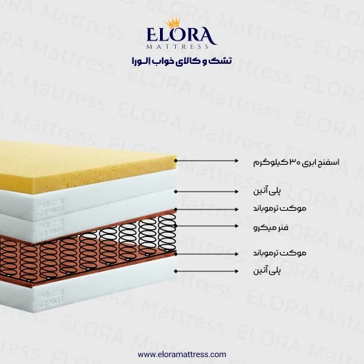 تشک طبی فنری الورا مدل رست 6 سال
