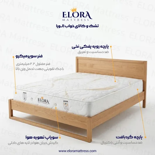 تشک طبی فنری الورا مدل کامفورت 8 سال