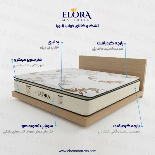 تشک پددار الورا مدل کینگ 10 سال ضمانت