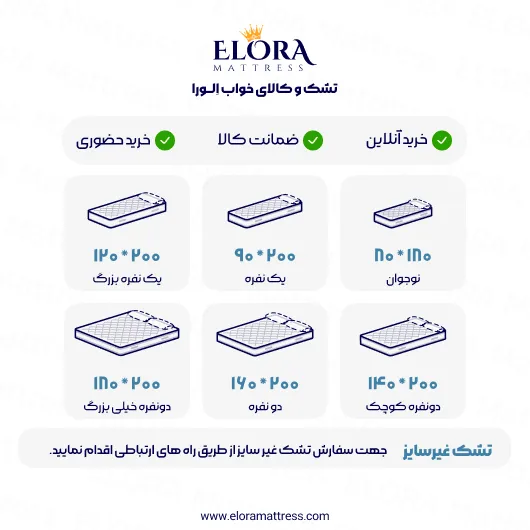 تشک طبی فنری رویال 10 سال قطر 30