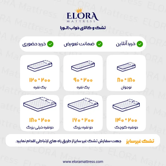 تشک طبی فنری الورا مدل مموری 12 سال