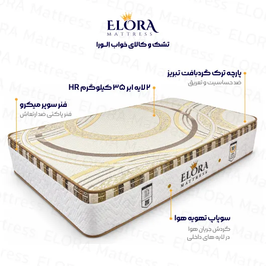 تشک طبی فنری الورا مدل ریلکس 10 سال