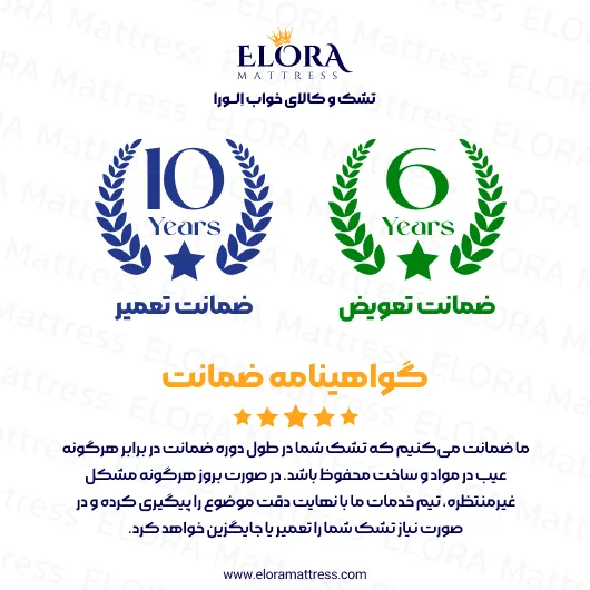 تشک طبی فنری الورا مدل ریلکس 10 سال