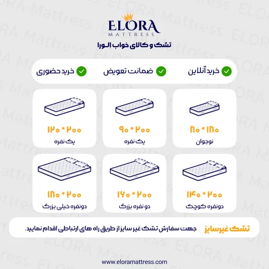تشک طبی فنری الورا مدل ریلکس 10 سال