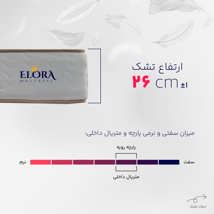 تشک طبی الورا