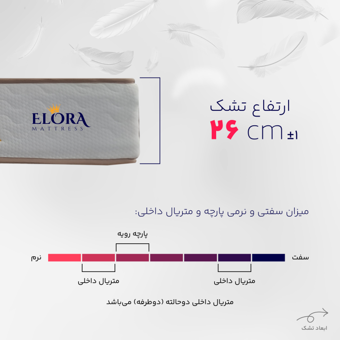 تشک الورا مدل 10 سال طبی