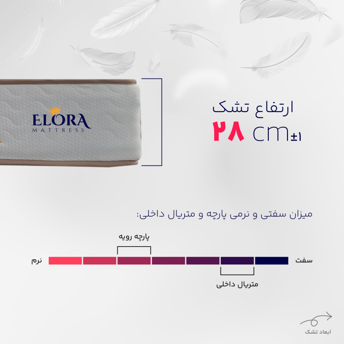 تشک طبی 8 سال الورا